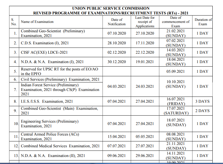 upsc revised Calendar 2021.png